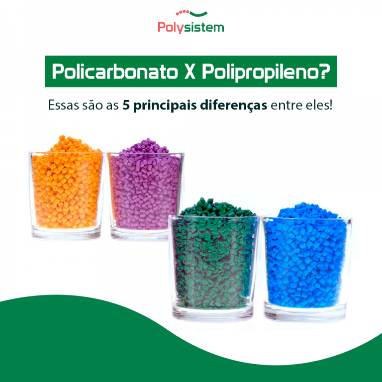 Leia mais sobre o artigo Policarbonato X Polipropileno? Essas são as 5 principais diferenças entre eles!